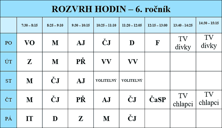 6 ronk