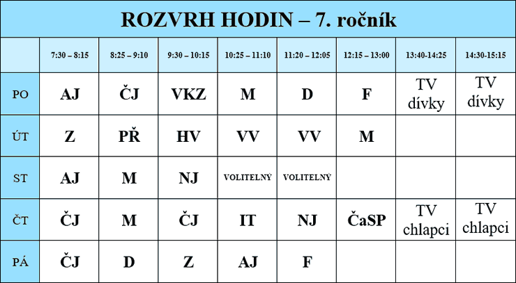 7  ronk