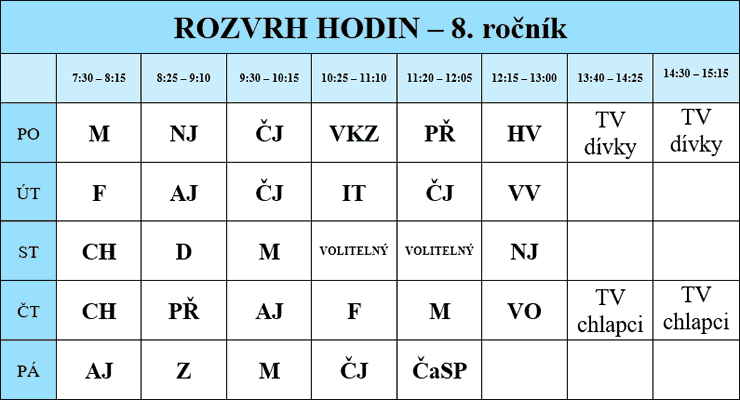 8 ronk