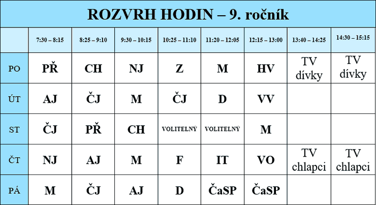 9 ronk